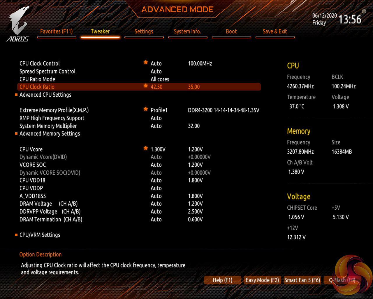 Gigabyte B550 Aorus Master Motherboard Review KitGuru Part 8