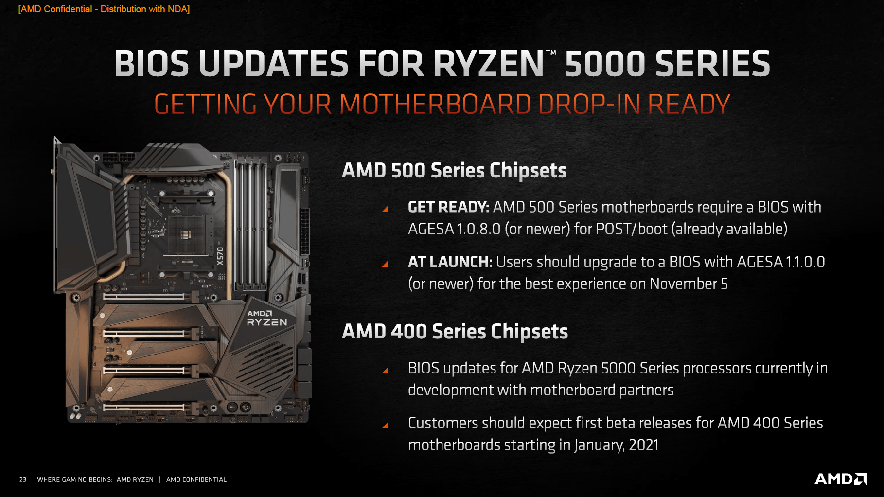 AMD Ryzen 5000 processors already supported on most A520, B550 and