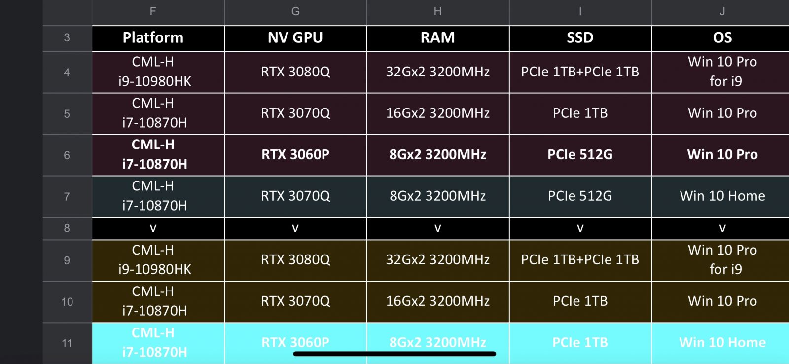 Nvidia 30 sales series release date