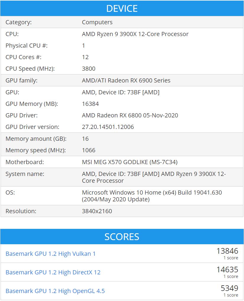 Basemark GPU Benchmark