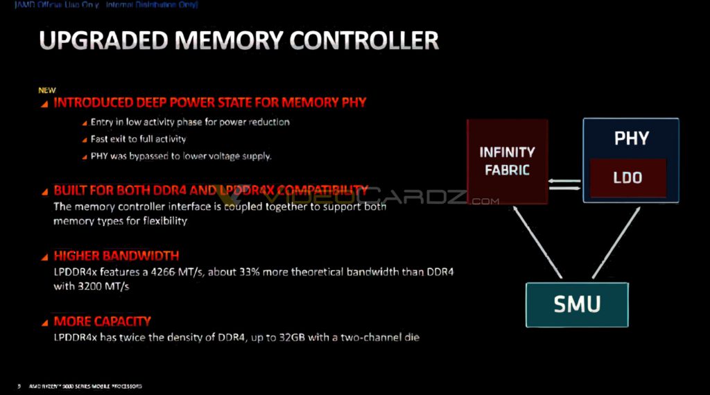 AMD-Ryzen-5000-Upgraded-Memory-Controller | KitGuru