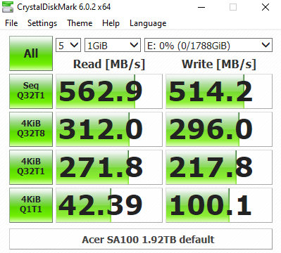 This 2 TB SSD is approaching the 100€ mark