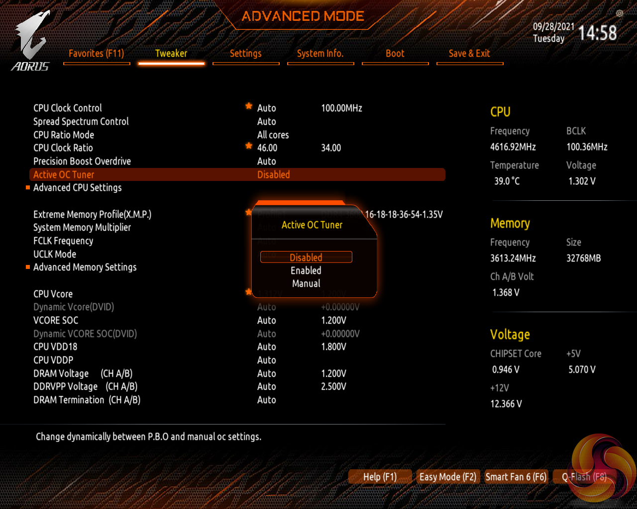 X570Silence ASUS and Gigabyte Motherboards Review KitGuru Part 3