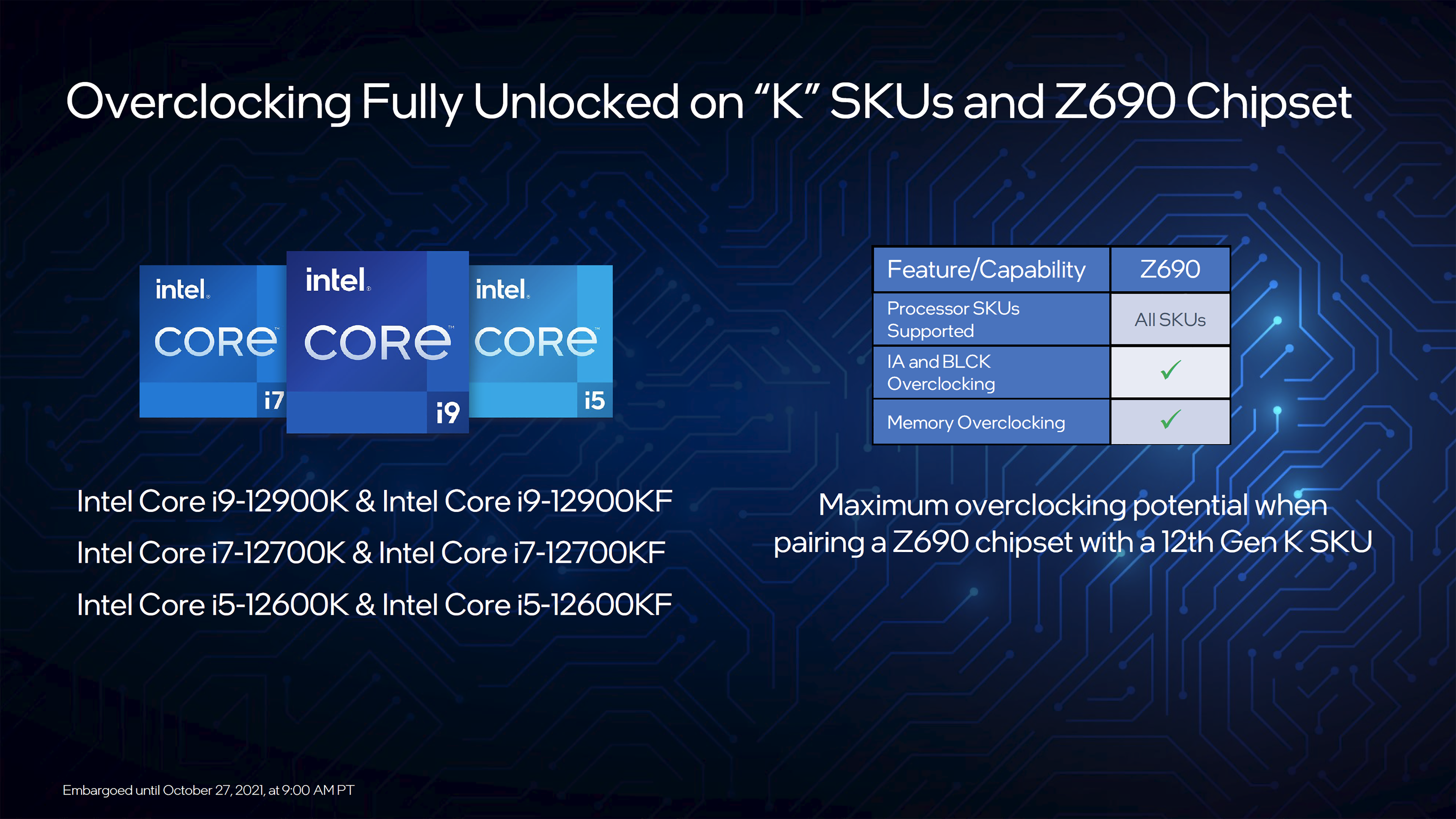 Intel i5-12600kf CPU - CPUs/Processors - Barrie, Ontario, Facebook  Marketplace