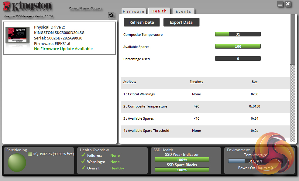 Kingston KC3000 2TB SSD Review KitGuru