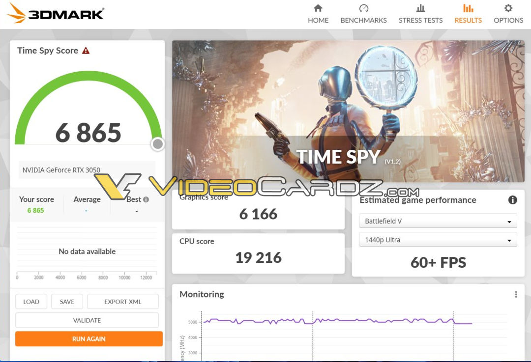 Nvidia RTX 3050 performance revealed in benchmark | KitGuru