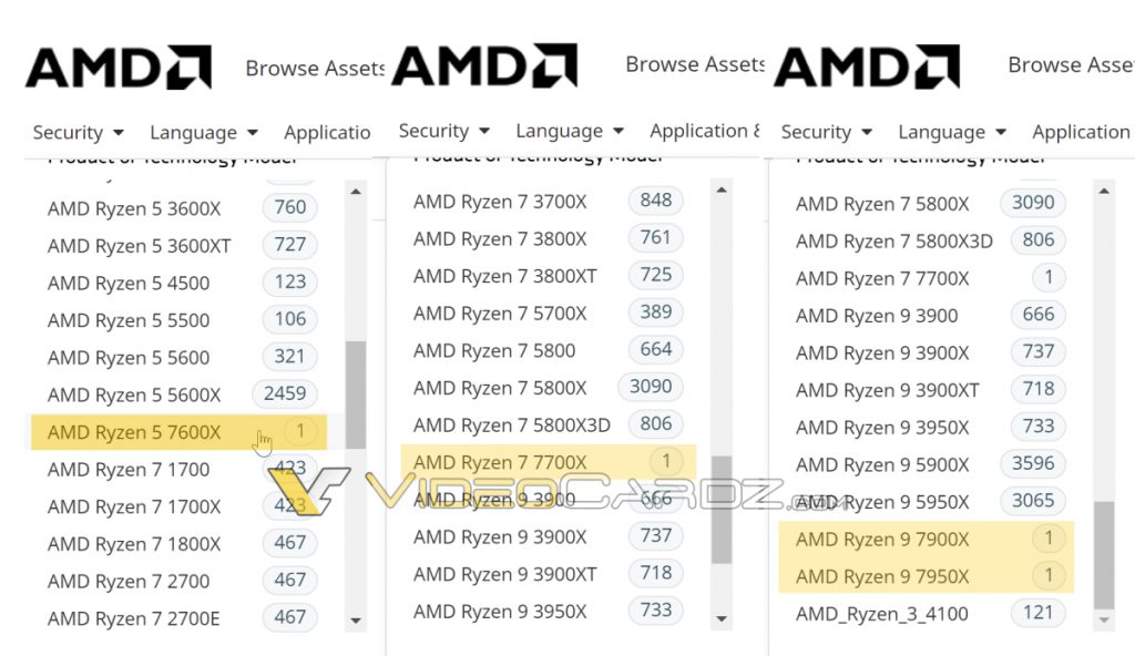 AMD seemingly confirms Ryzen 7000 launch line-up