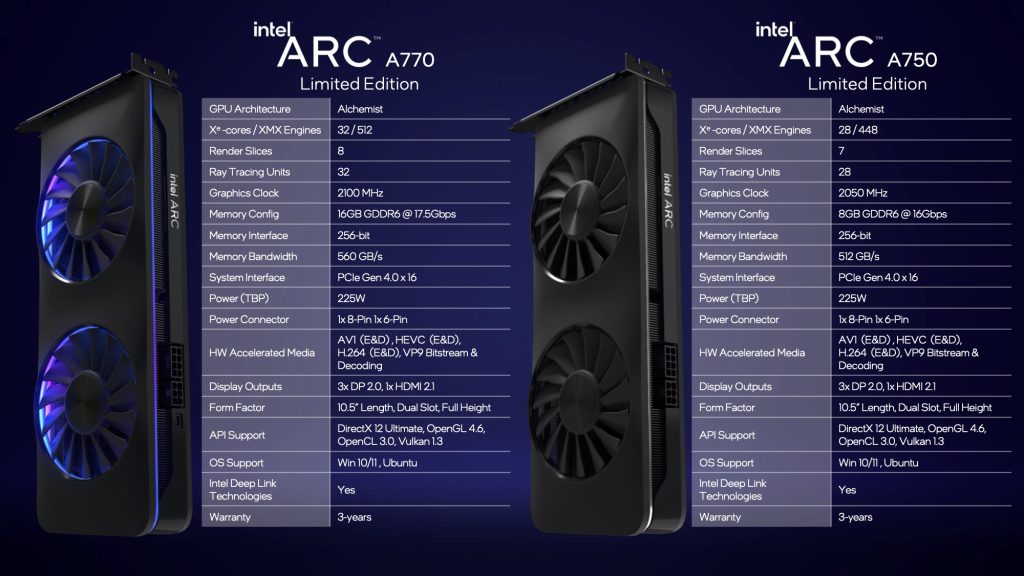 Intel Arc A770 Limited Edition GPU tear down, you still can't buy it