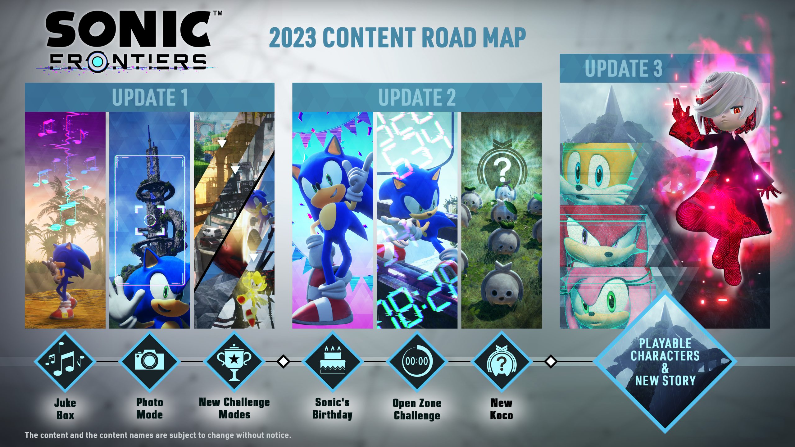 Sonic Frontiers Reveals Free Updates, New Playable Characters