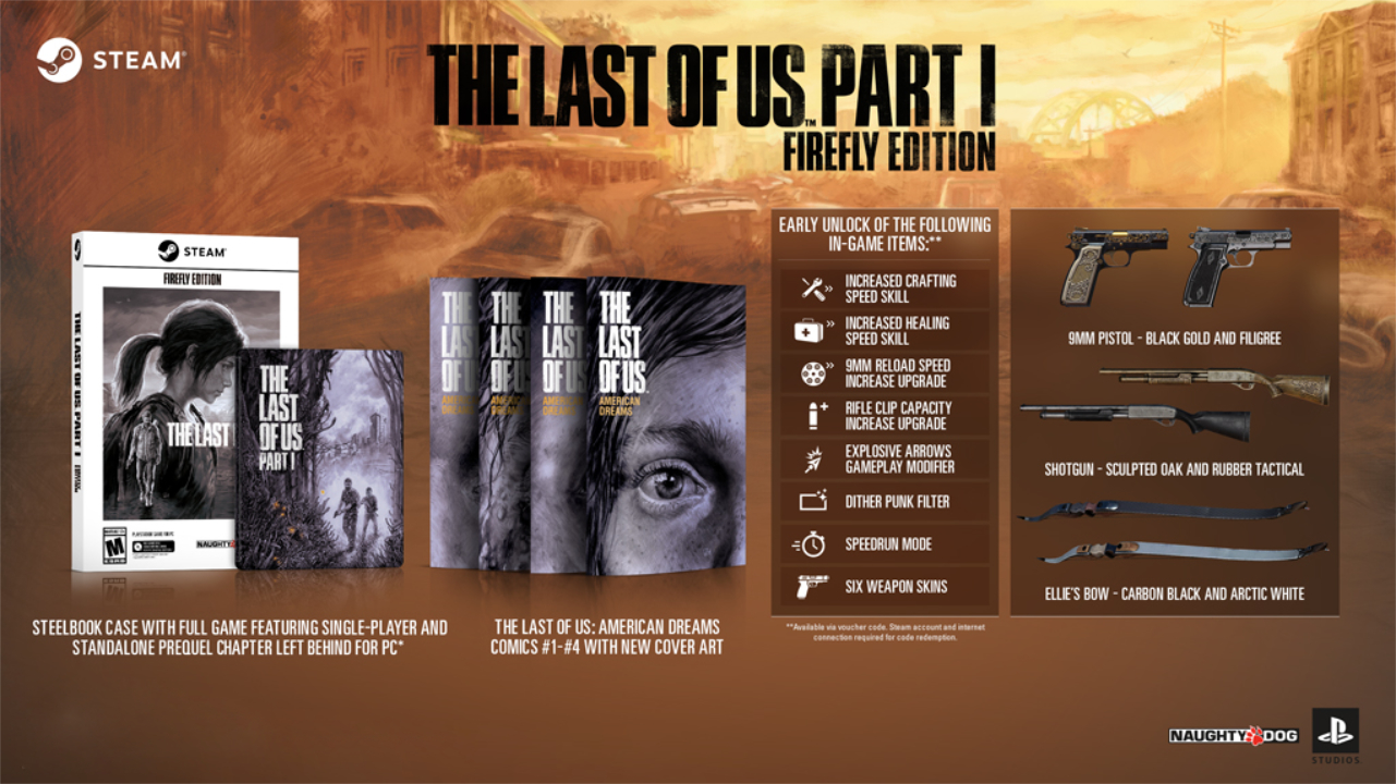 Physical 'The Last of Us Part I Firefly Edition' announced for PC