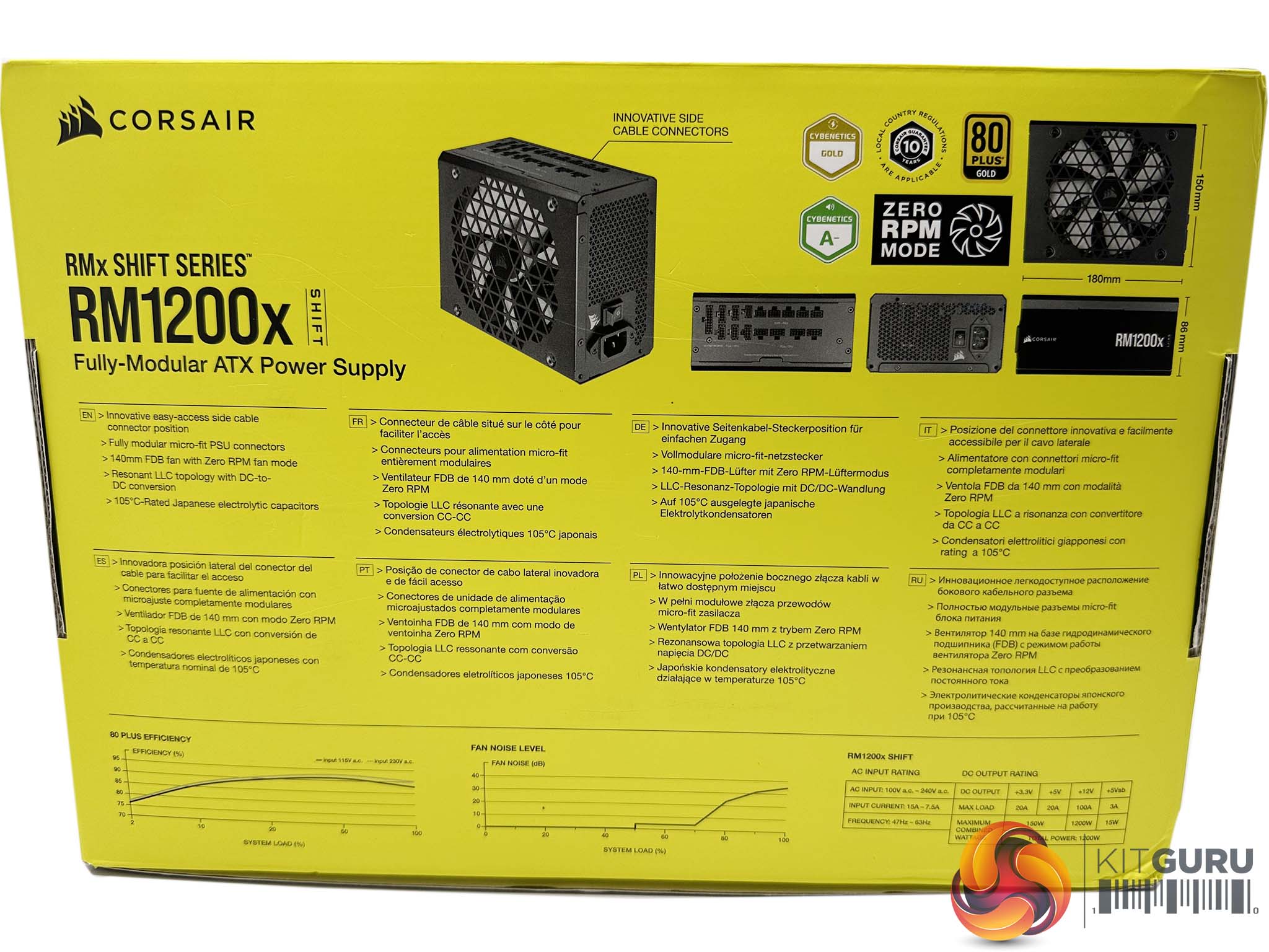 Corsair RM1200x Shift Series PSU Review KitGuru Part 2