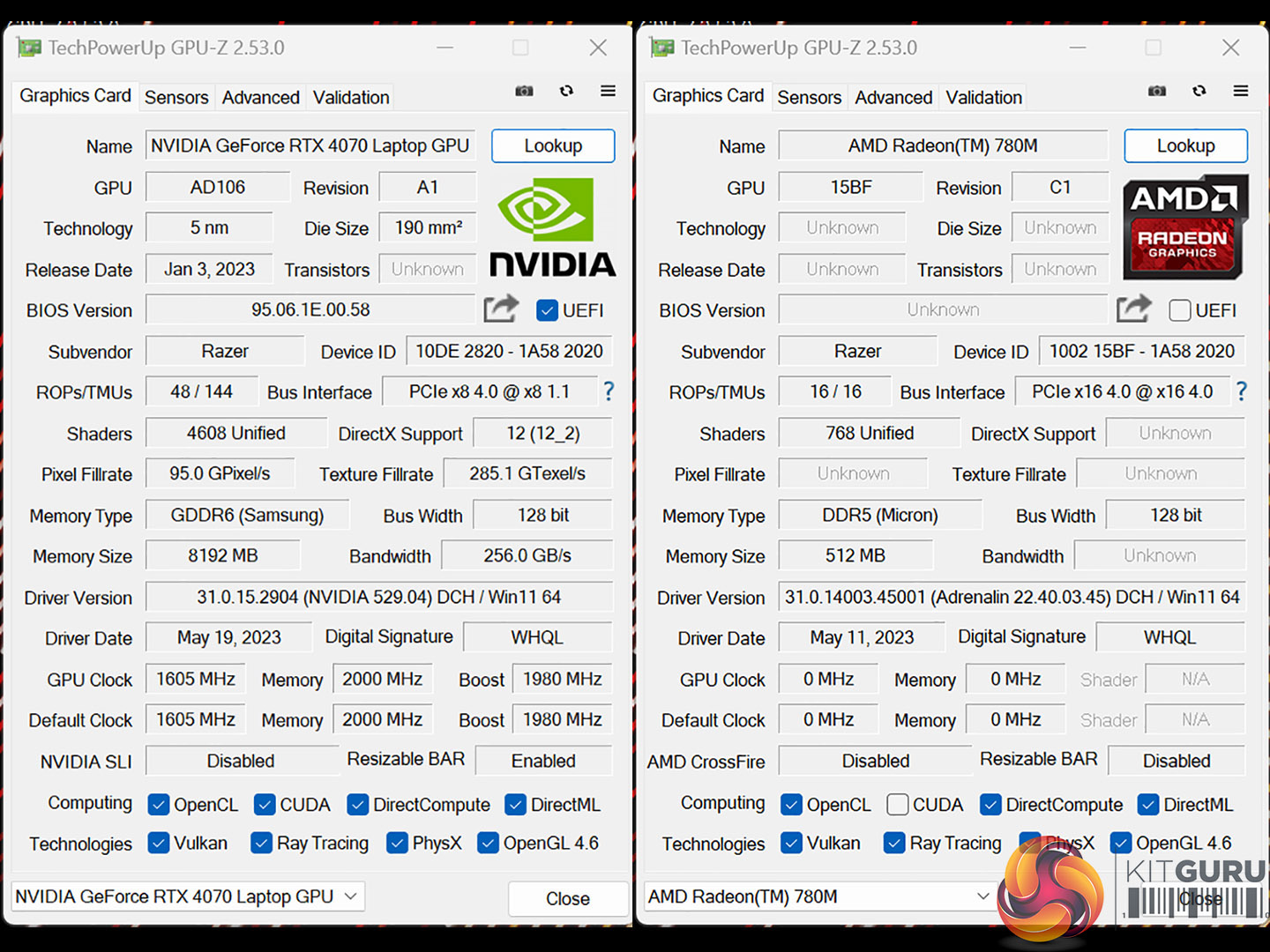 Razer Blade 14 with AMD Ryzen 9 7940HS KitGuru Part 2