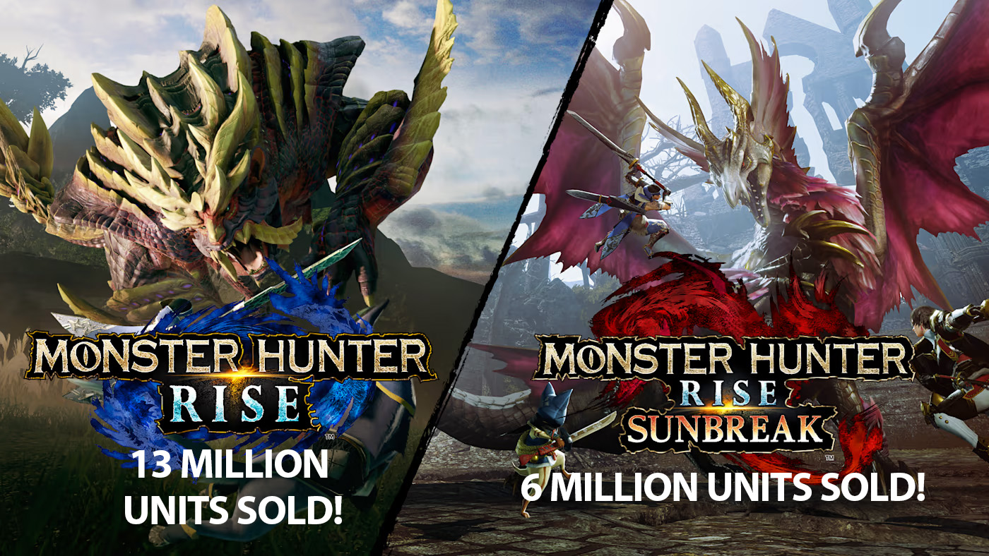 Monster Hunter: World' Becomes Capcom's All-Time Best Seller With