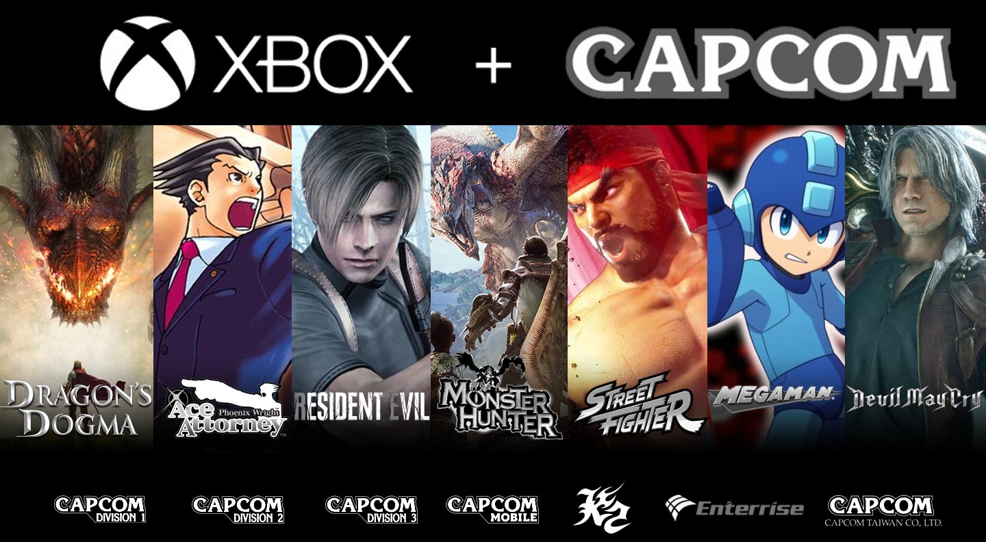 Capcom Now Open to Buyout - IGN