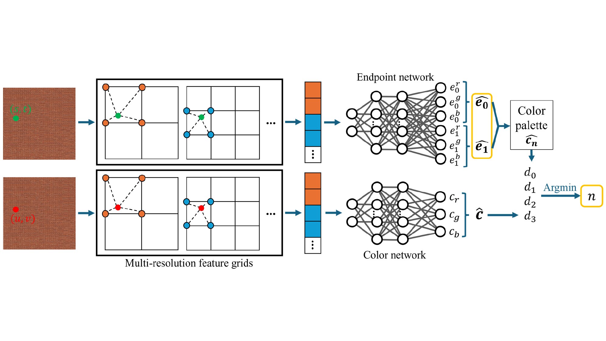 AMD’s new compression tech can reduce game install sizes by up to 70% ...