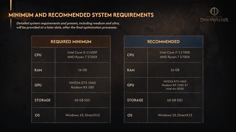 The Blood of Dawnwalker PC requirements lowered ahead of September launch