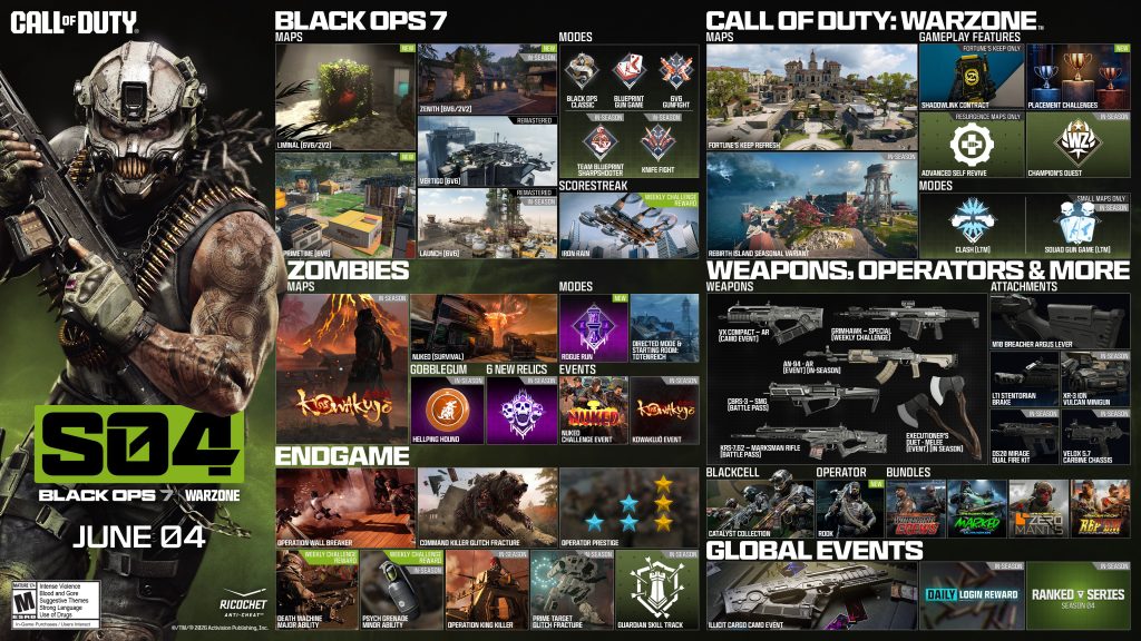 Black Ops 7 Season 4