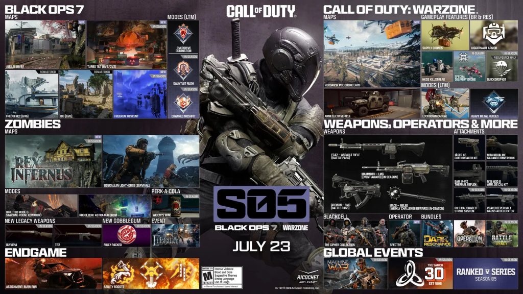 Black Ops 7 Season