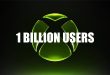 Sharma Billion