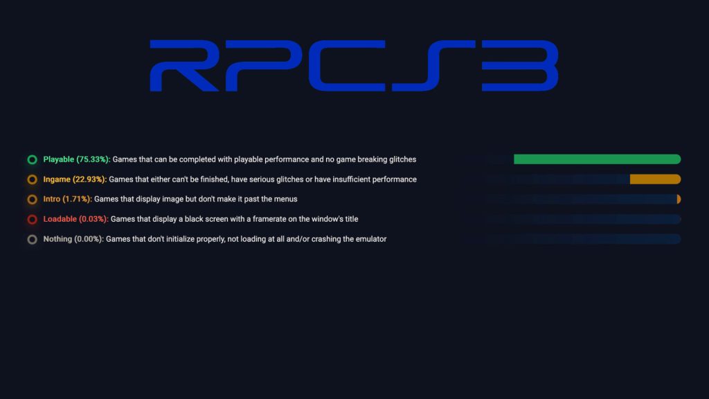 RPCS3 Emulator